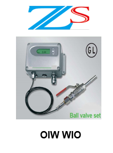 水中油，油中水測量